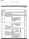 Fig. 19 - Symmetric multiprocessor operating system for execution on non-independent lightweight thread contexts
