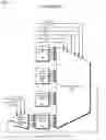 Fig. 22 - Symmetric multiprocessor operating system for execution on non-independent lightweight thread contexts