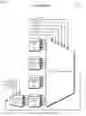 Fig. 23 - Symmetric multiprocessor operating system for execution on non-independent lightweight thread contexts