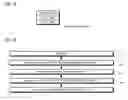 Fig. 29 - Symmetric multiprocessor operating system for execution on non-independent lightweight thread contexts