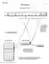 Fig. 04 - Symmetric multiprocessor operating system for execution on non-independent lightweight thread contexts