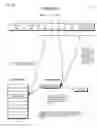 Fig. 06 - Symmetric multiprocessor operating system for execution on non-independent lightweight thread contexts
