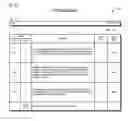Fig. 13 - Symmetric multiprocessor operating system for execution on non-independent lightweight thread contexts