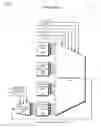 Fig. 23 - Symmetric multiprocessor operating system for execution on non-independent lightweight thread contexts