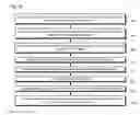 Fig. 31 - Symmetric multiprocessor operating system for execution on non-independent lightweight thread contexts