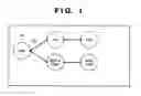 Fig. 02 - Registering processing flow in accordance with user parameter