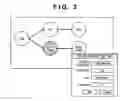 Fig. 03 - Registering processing flow in accordance with user parameter