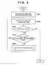 Fig. 12 - Registering processing flow in accordance with user parameter
