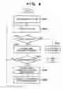 Fig. 13 - Registering processing flow in accordance with user parameter