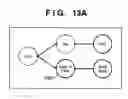 Fig. 17 - Registering processing flow in accordance with user parameter