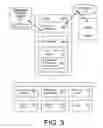 Fig. 04 - Hybrid programming