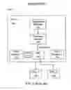 Fig. 02 - Driver assisted asynchronous command processing
