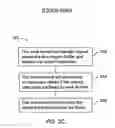 Fig. 06 - Driver assisted asynchronous command processing