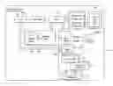 Fig. 01 - Emergency alert signaling method and digital television receiver