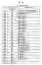 Fig. 07 - Emergency alert signaling method and digital television receiver