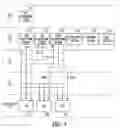 Fig. 04 - System and method for differentiated service levels in an internet protocol television network