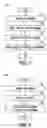 Fig. 07 - System and method for differentiated service levels in an internet protocol television network