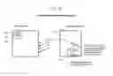 Fig. 13 - Interactive Multiple Channel User Enrollment, Purchase Confirmation Transactional System with Fulfillment Response Feature for Video On Demand Cable Systems