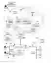 Fig. 01 - Methods and apparatuses for an integrated media device
