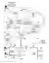 Fig. 02 - Methods and apparatuses for an integrated media device
