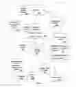 Fig. 03 - Methods and apparatuses for an integrated media device