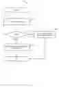 Fig. 06 - METHODS AND APPARATUS TO VERIFY CONSUMPTION OF PROGRAMMING CONTENT