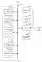 Fig. 07 - METHODS AND APPARATUS TO VERIFY CONSUMPTION OF PROGRAMMING CONTENT