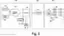 Fig. 04 - Channel changes between services with differing bandwidth in a switched digital video system
