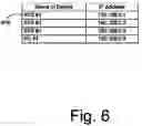 Fig. 07 - Channel changes between services with differing bandwidth in a switched digital video system