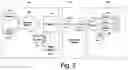 Fig. 03 - ATOMIC CHANNEL CHANGES IN A SWITCHED DIGITAL VIDEO SYSTEM