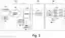 Fig. 04 - ATOMIC CHANNEL CHANGES IN A SWITCHED DIGITAL VIDEO SYSTEM