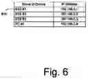 Fig. 07 - ATOMIC CHANNEL CHANGES IN A SWITCHED DIGITAL VIDEO SYSTEM