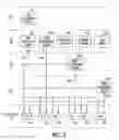 Fig. 04 - System and method for placement of servers in an internet protocol television network