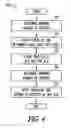 Fig. 05 - System and method for placement of servers in an internet protocol television network