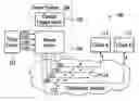 Fig. 01 - Fast channel change with conditional return to multicasting