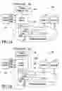 Fig. 02 - Fast channel change with conditional return to multicasting