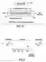 Fig. 10 - Fast channel change with conditional return to multicasting