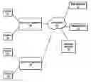 Fig. 01 - Method and system for scheduling online content delivery