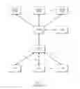 Fig. 02 - Combining real-time and batch mode logical address links