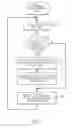 Fig. 05 - Combining real-time and batch mode logical address links