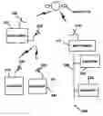 Fig. 01 - Information distribution and processing system