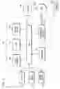 Fig. 12 - Method and apparatus for synchronizing video frames
