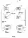 Fig. 03 - Redundant image storage system and method for PACS using archived flags