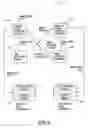 Fig. 09 - Redundant image storage system and method for PACS using archived flags