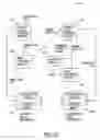 Fig. 11 - Redundant image storage system and method for PACS using archived flags