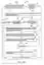 Fig. 10 - System and method for providing television services
