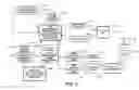 Fig. 14 - System and method for providing television services