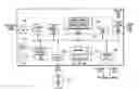 Fig. 01 - System and method for providing user-definable audio indicators for multimedia channel selections