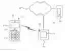 Fig. 01 - Methods and devices for presenting data