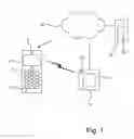 Fig. 02 - Methods and devices for presenting data